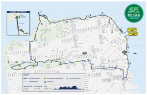 The San Francisco Marathon map